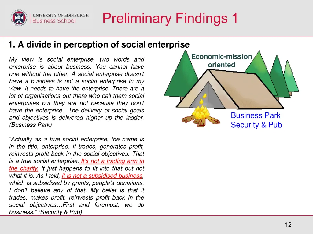 preliminary findings 1 2