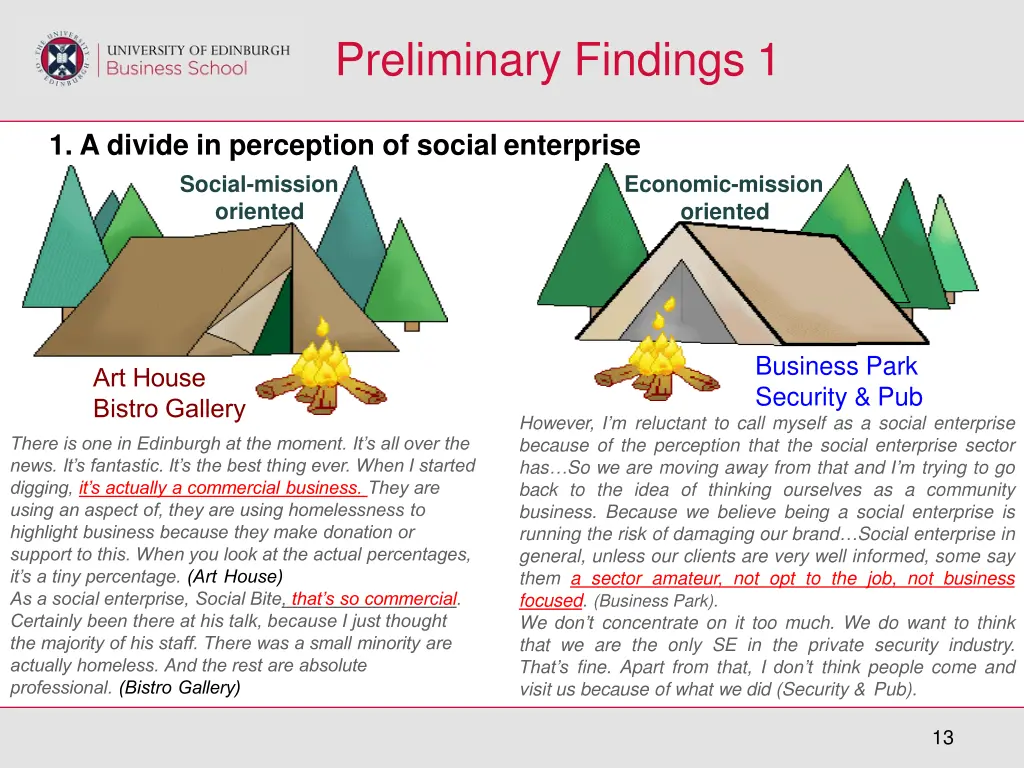 preliminary findings 1 3