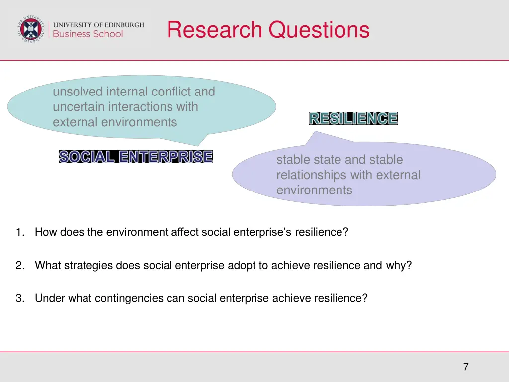 research questions