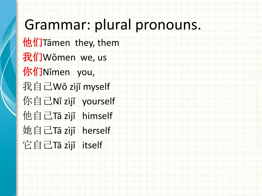 grammar plural pronouns t men they them