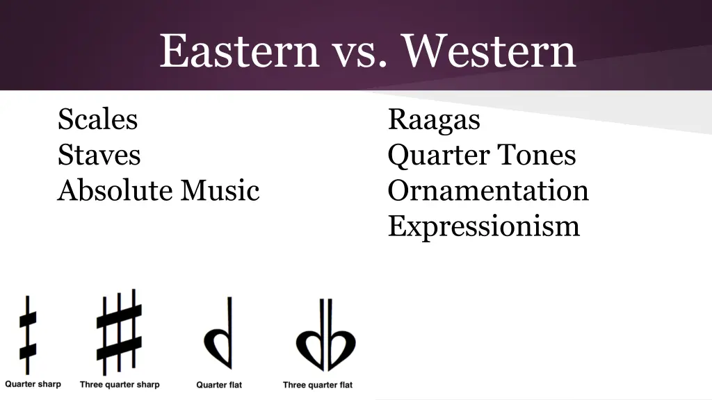 eastern vs western