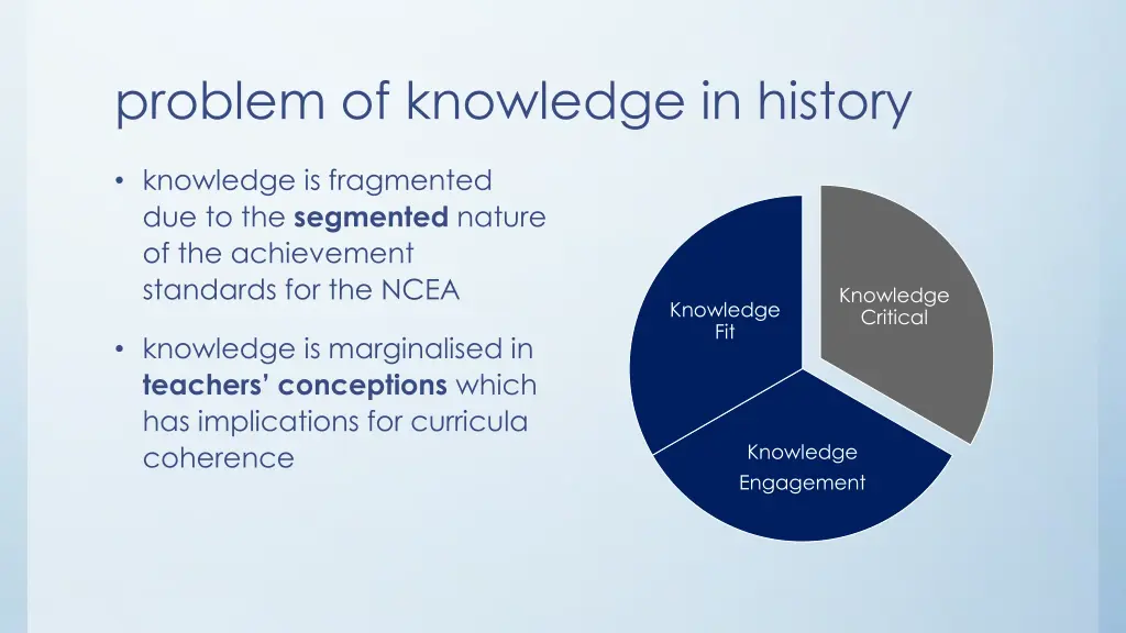 problem of knowledge in history