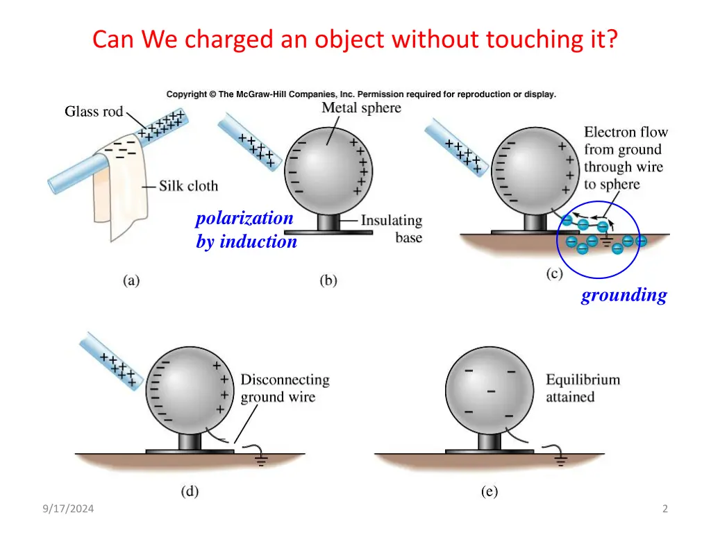 can we charged an object without touching it