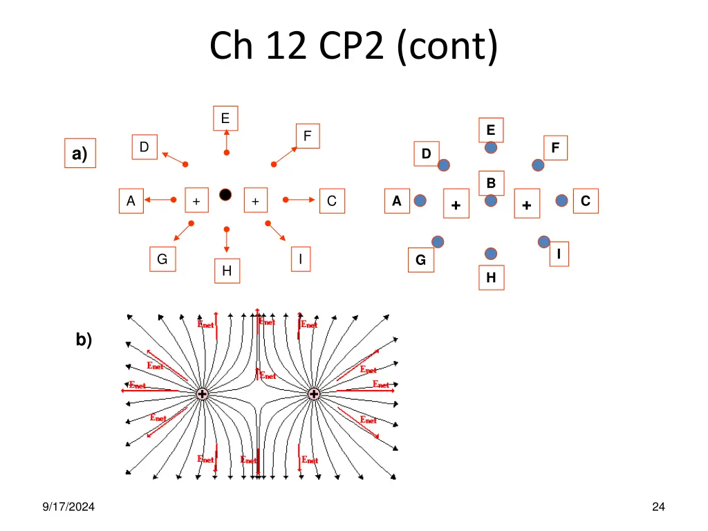 ch 12 cp2 cont