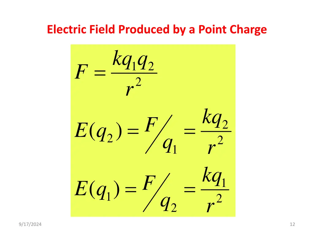 electric field produced by a point charge q kq f