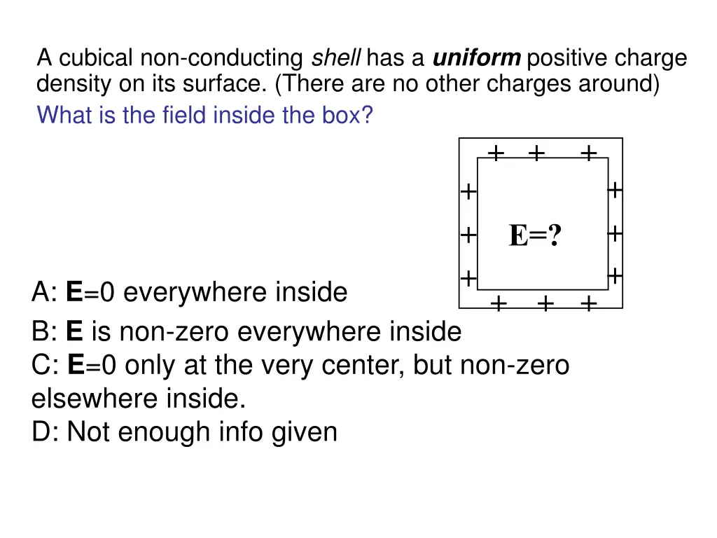 a cubical non conducting shell has a uniform