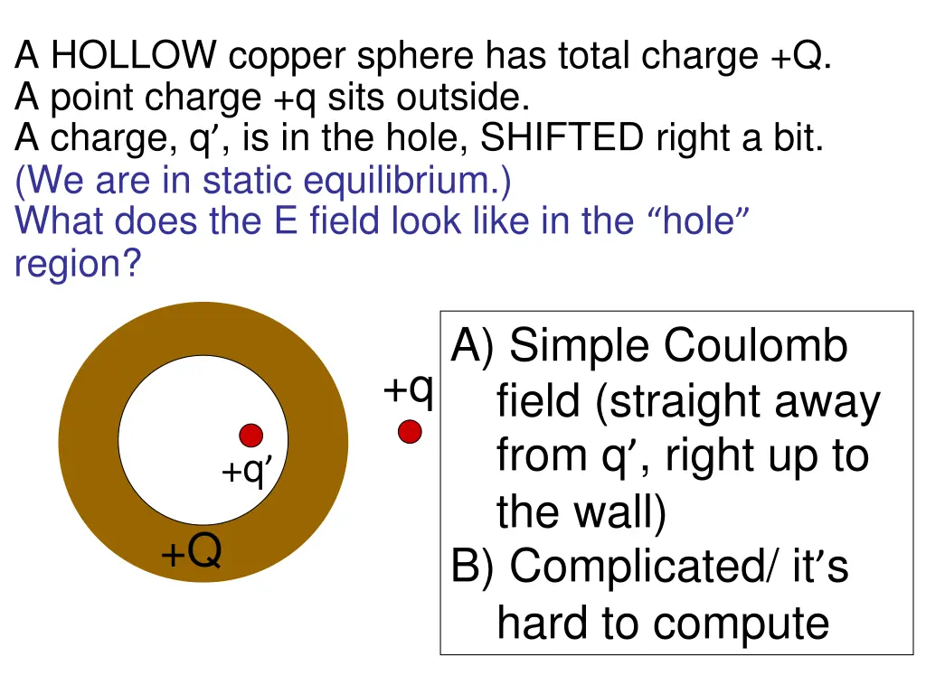 a hollow copper sphere has total charge q a point 1