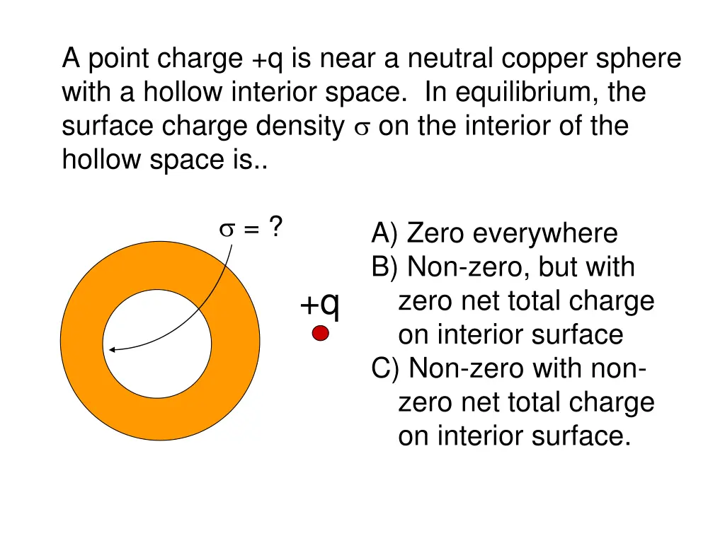 a point charge q is near a neutral copper sphere