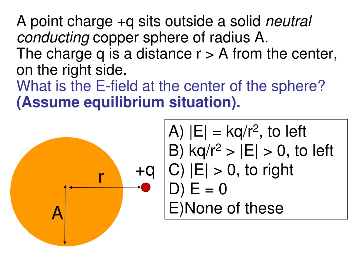 a point charge q sits outside a solid neutral