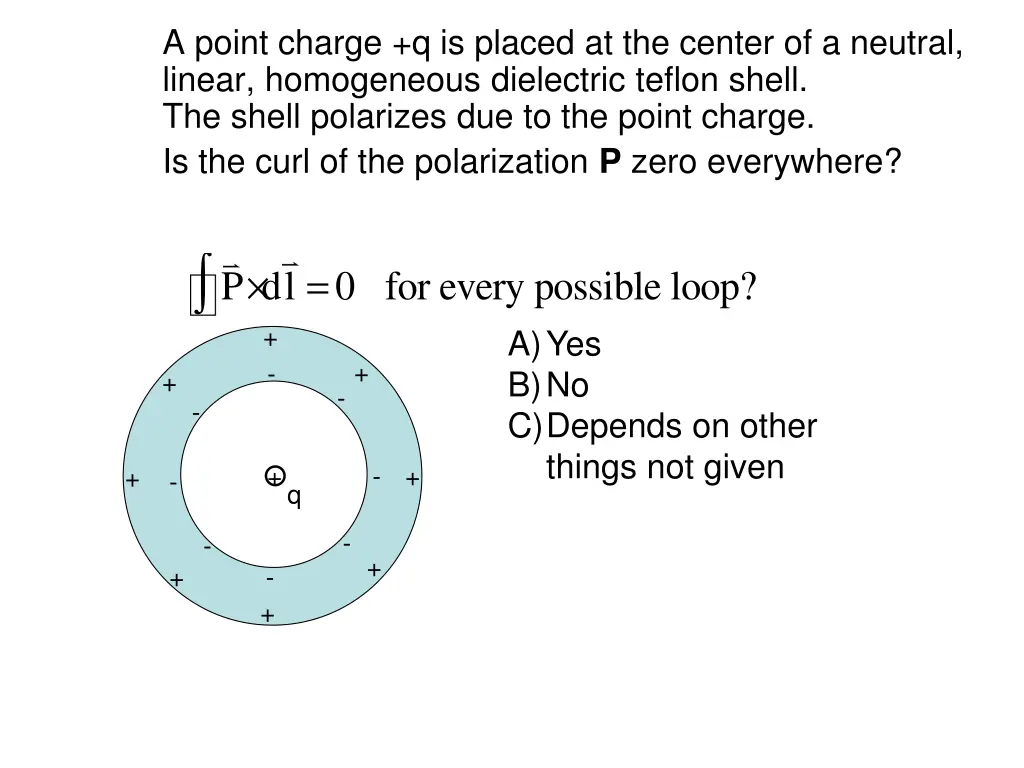 a point charge q is placed at the center 1