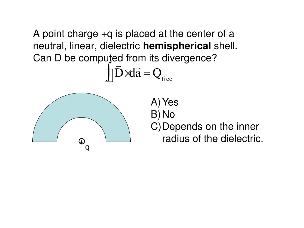 a point charge q is placed at the center 2