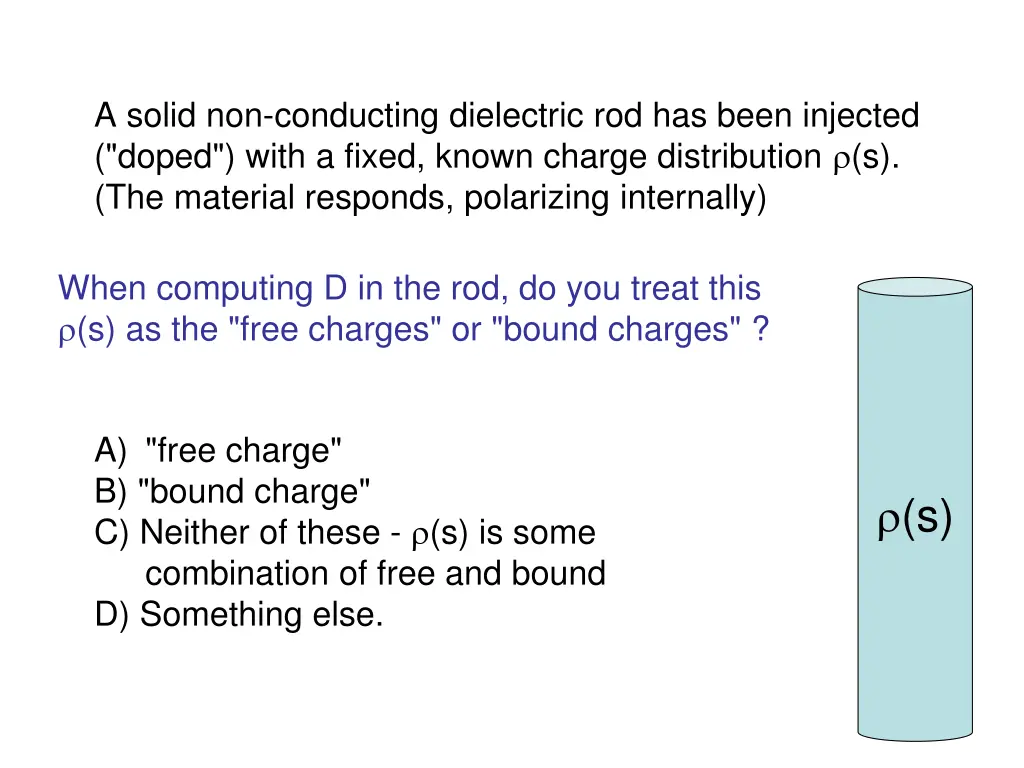 a solid non conducting dielectric rod has been