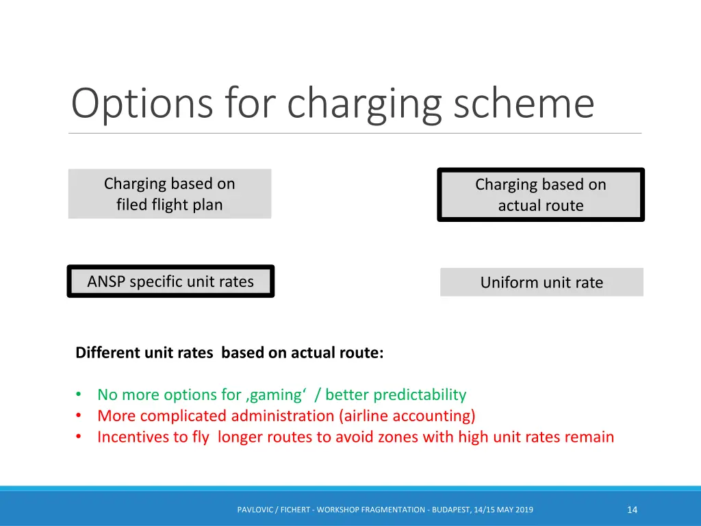 options for charging scheme 1