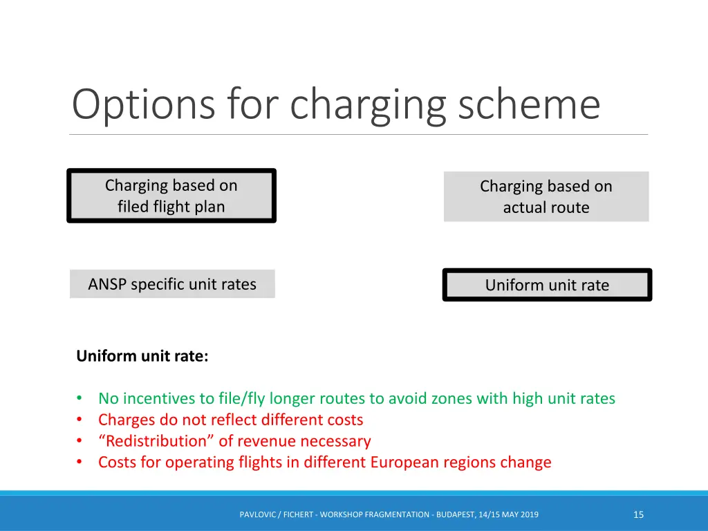 options for charging scheme 2