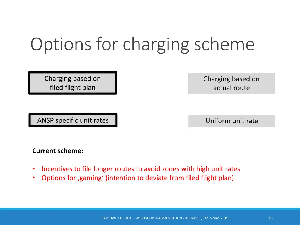 options for charging scheme