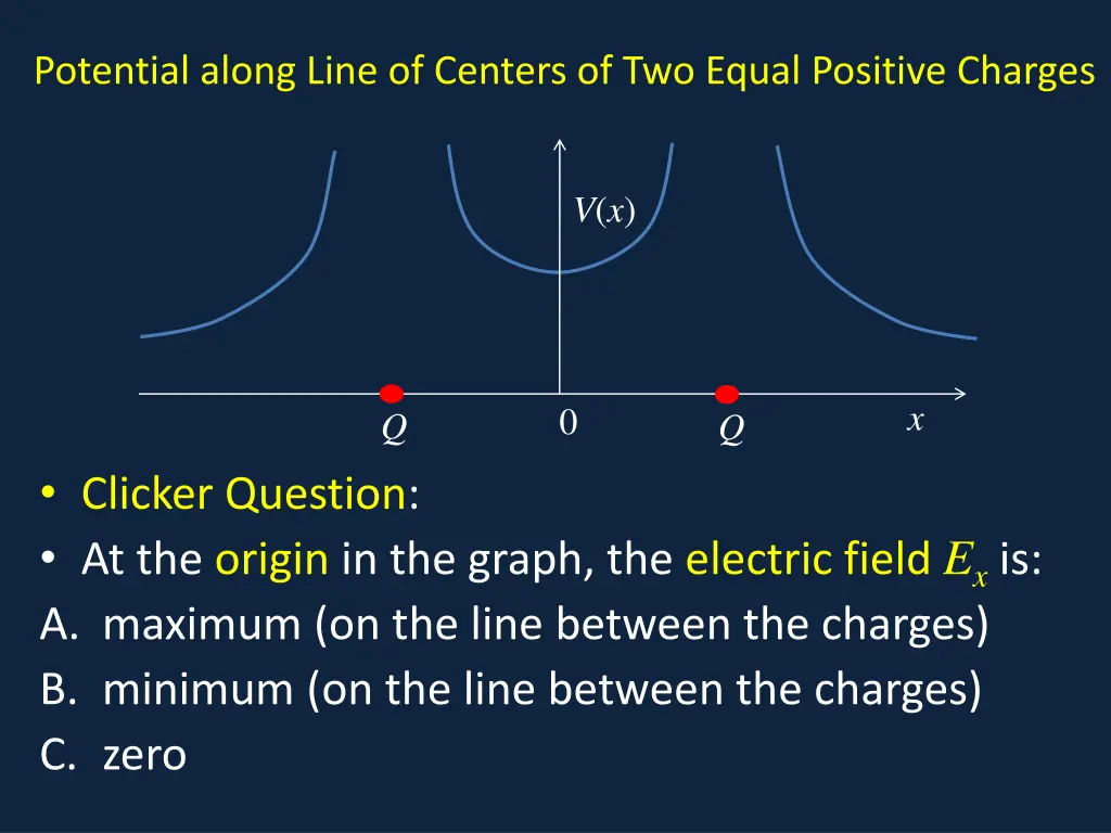 potential along line of centers of two equal 1