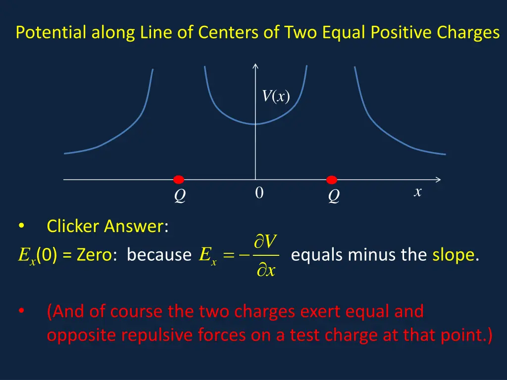 potential along line of centers of two equal 2