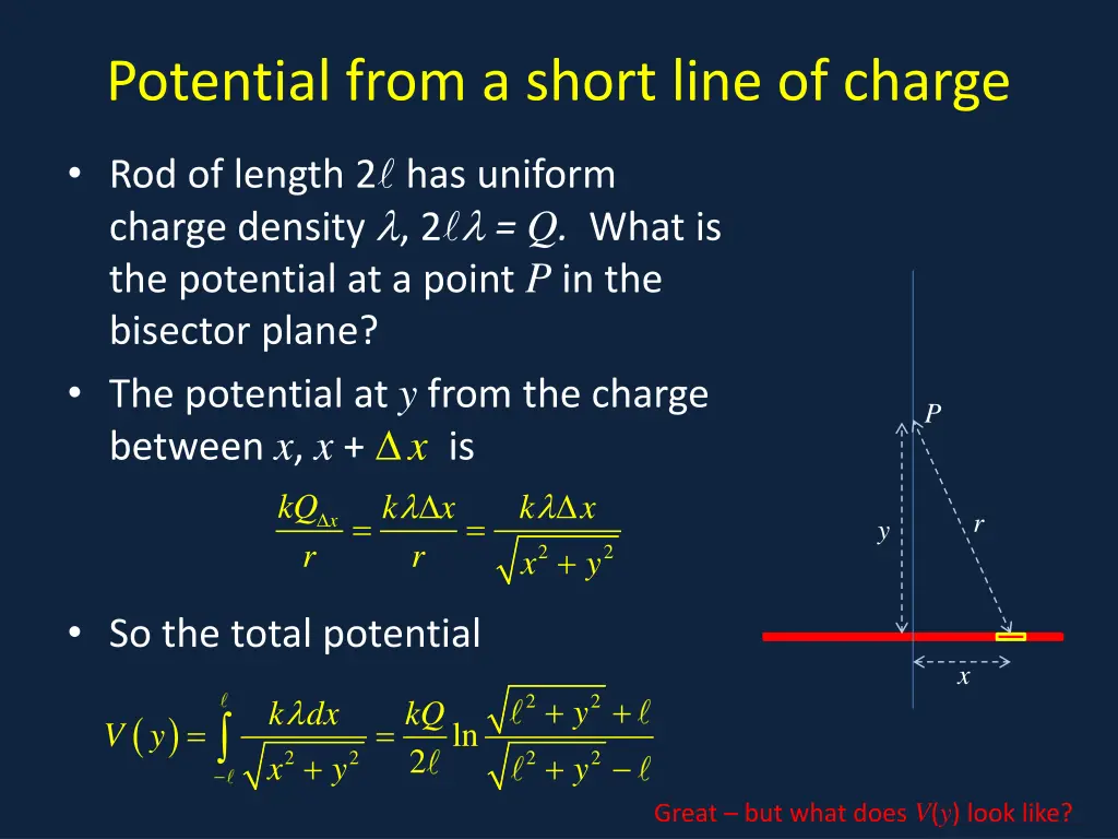 potential from a short line of charge