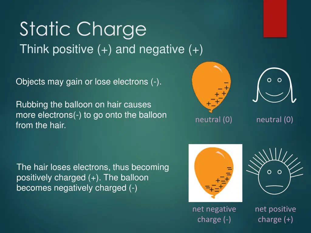 static charge think positive and negative