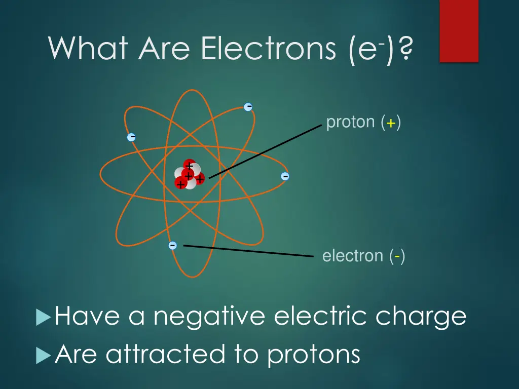 what are electrons e