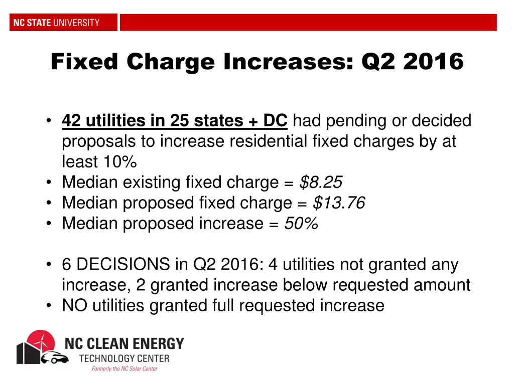 fixed charge increases q2 2016