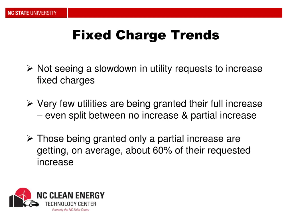 fixed charge trends 1