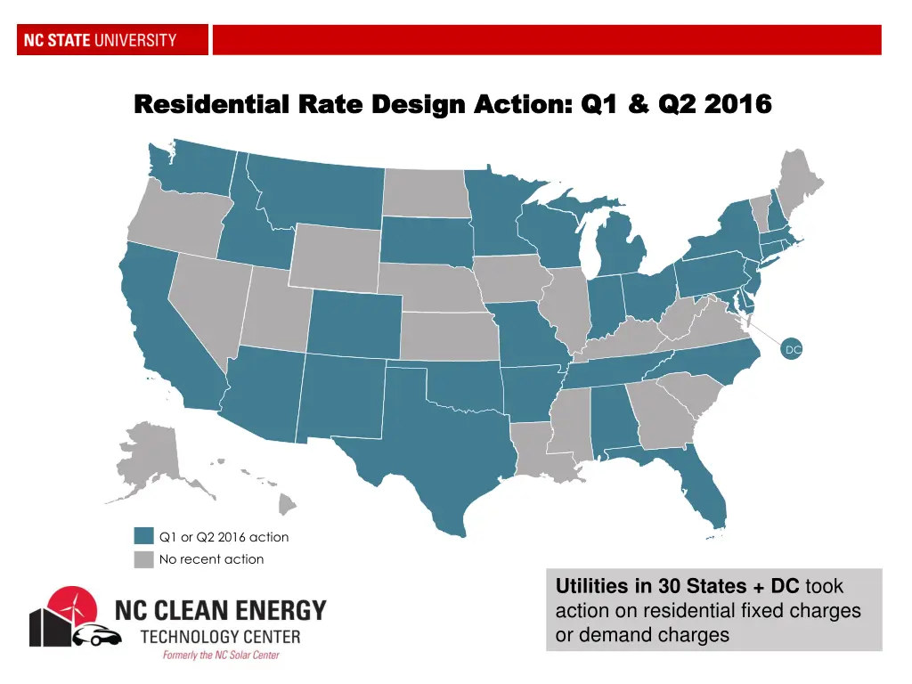 residential rate design action q1 q2 2016