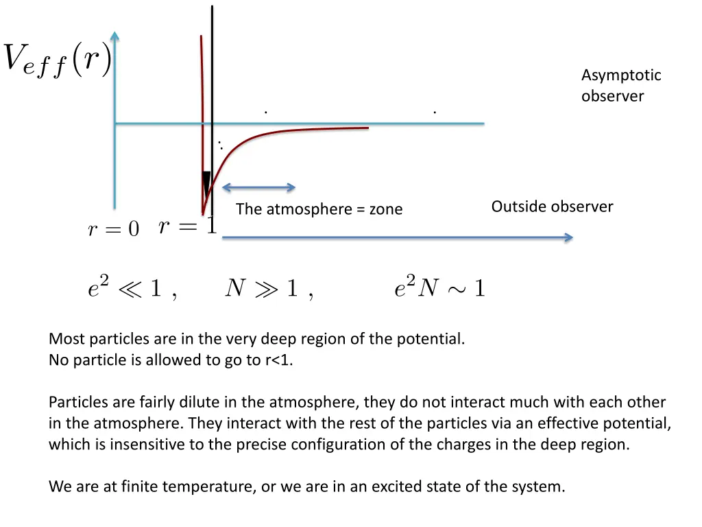 asymptotic observer