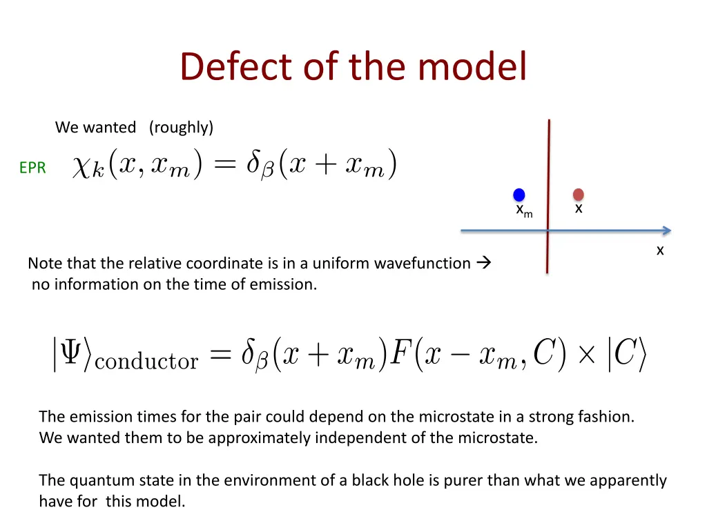 defect of the model