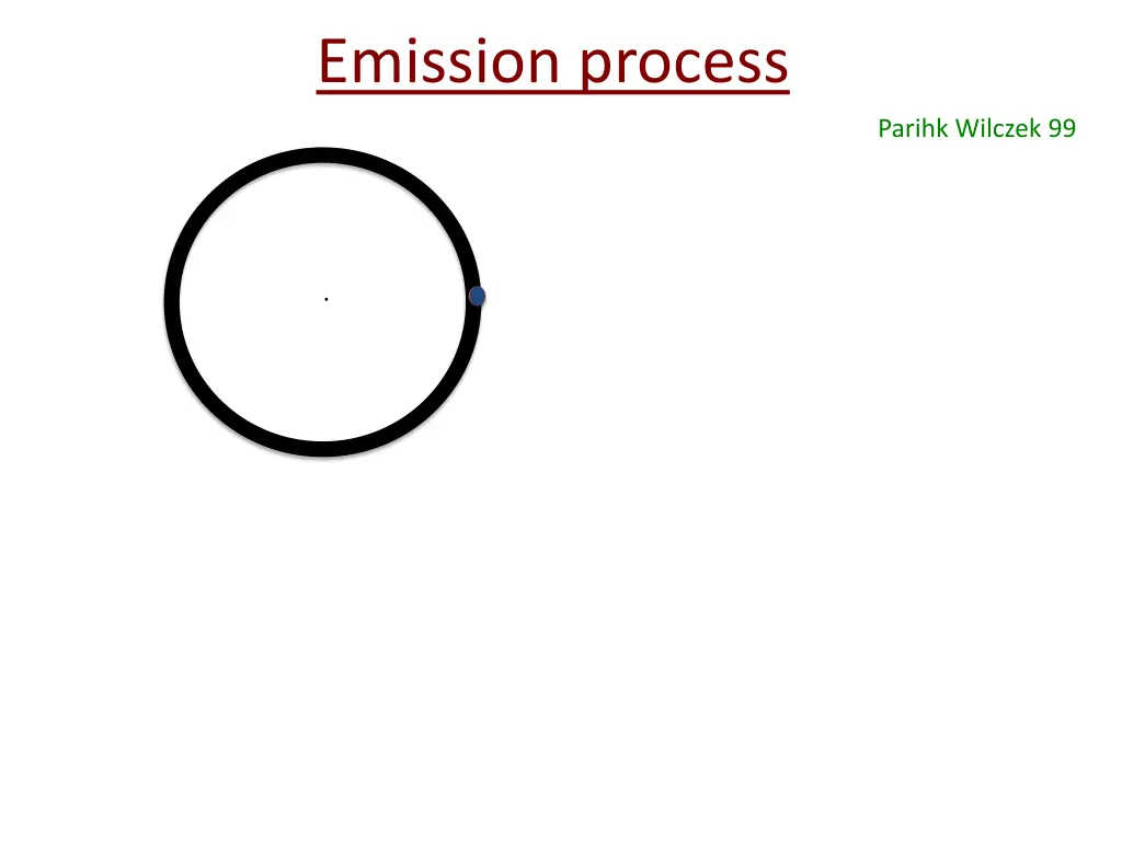 emission process