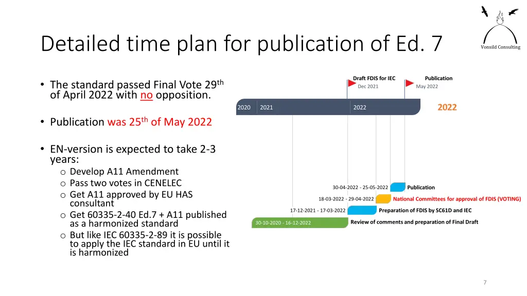 detailed time plan for publication of ed 7