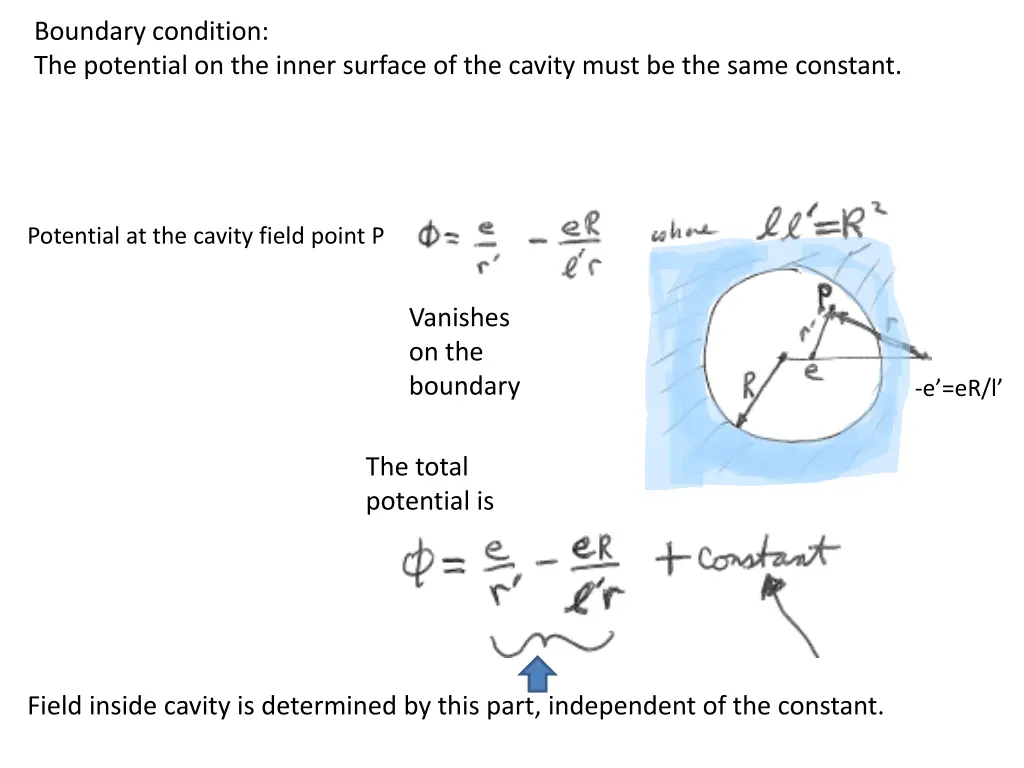 boundary condition the potential on the inner