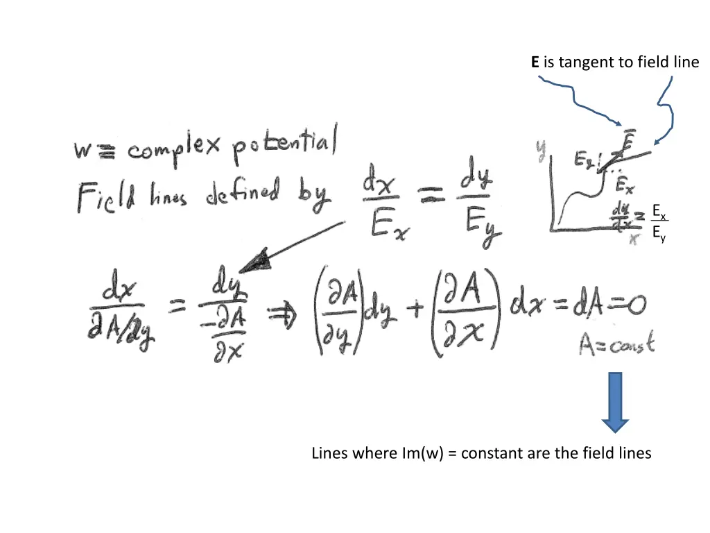 e is tangent to field line