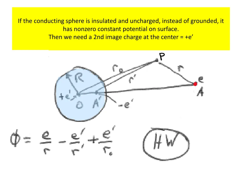 if the conducting sphere is insulated