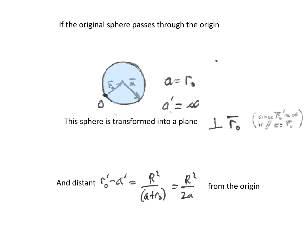 if the original sphere passes through the origin