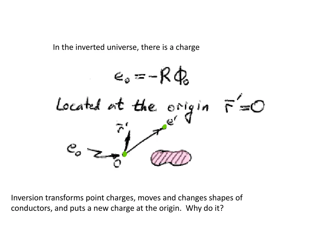 in the inverted universe there is a charge