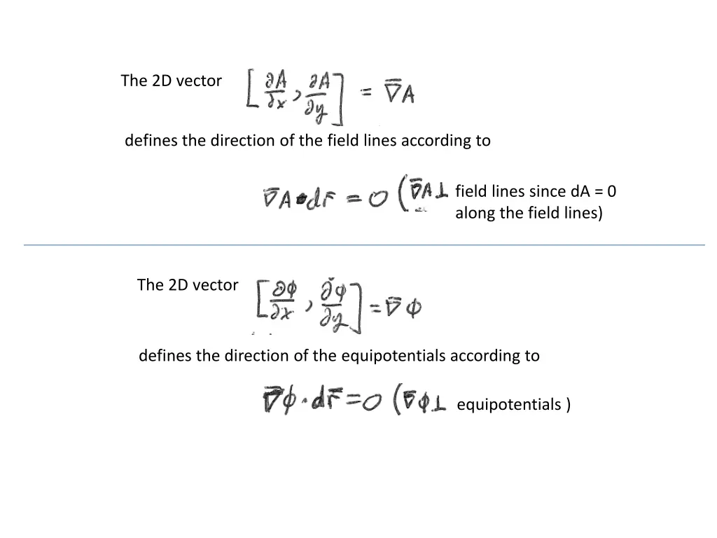 the 2d vector