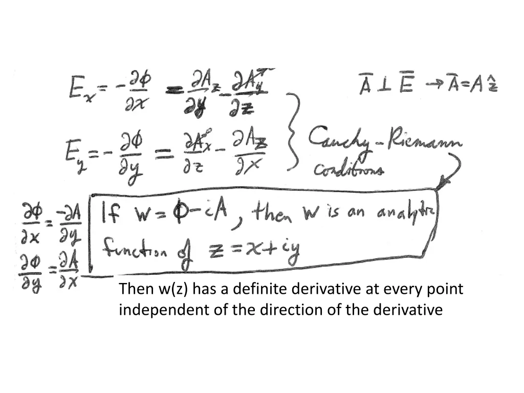 then w z has a definite derivative at every point