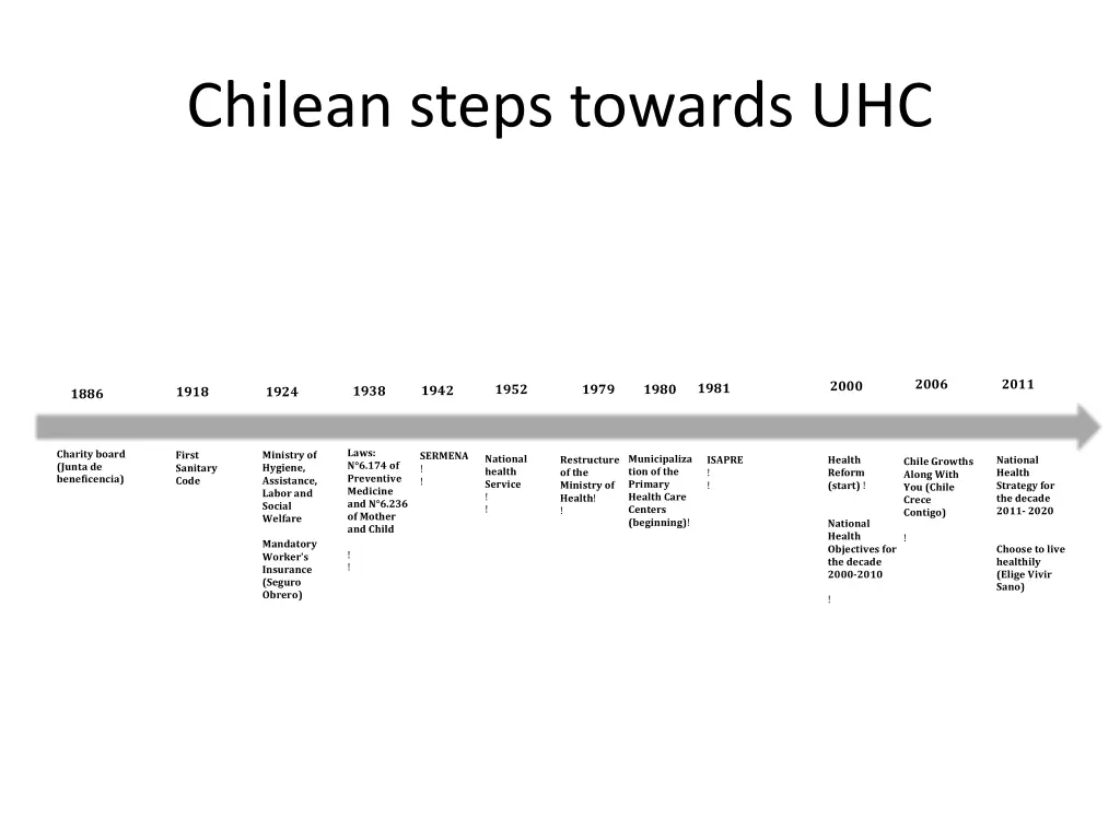 chilean steps towards uhc