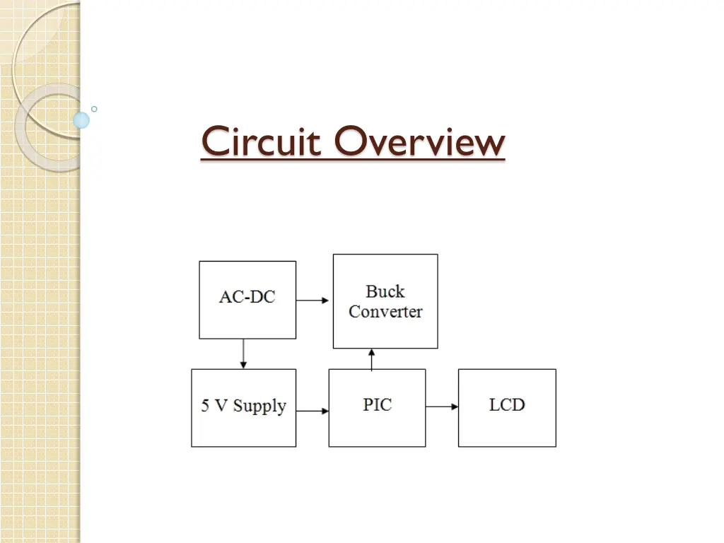 circuit overview