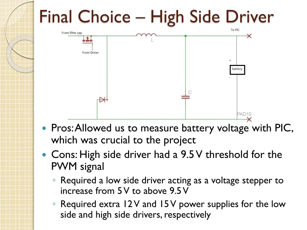 final choice high side driver