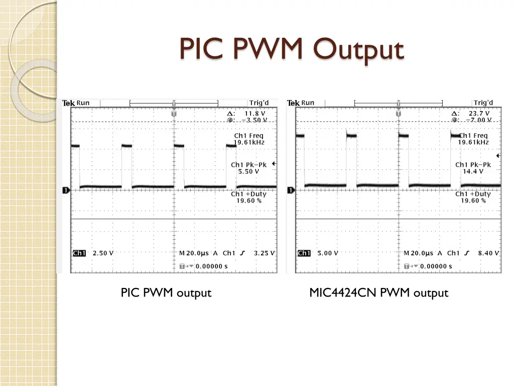 pic pwm output