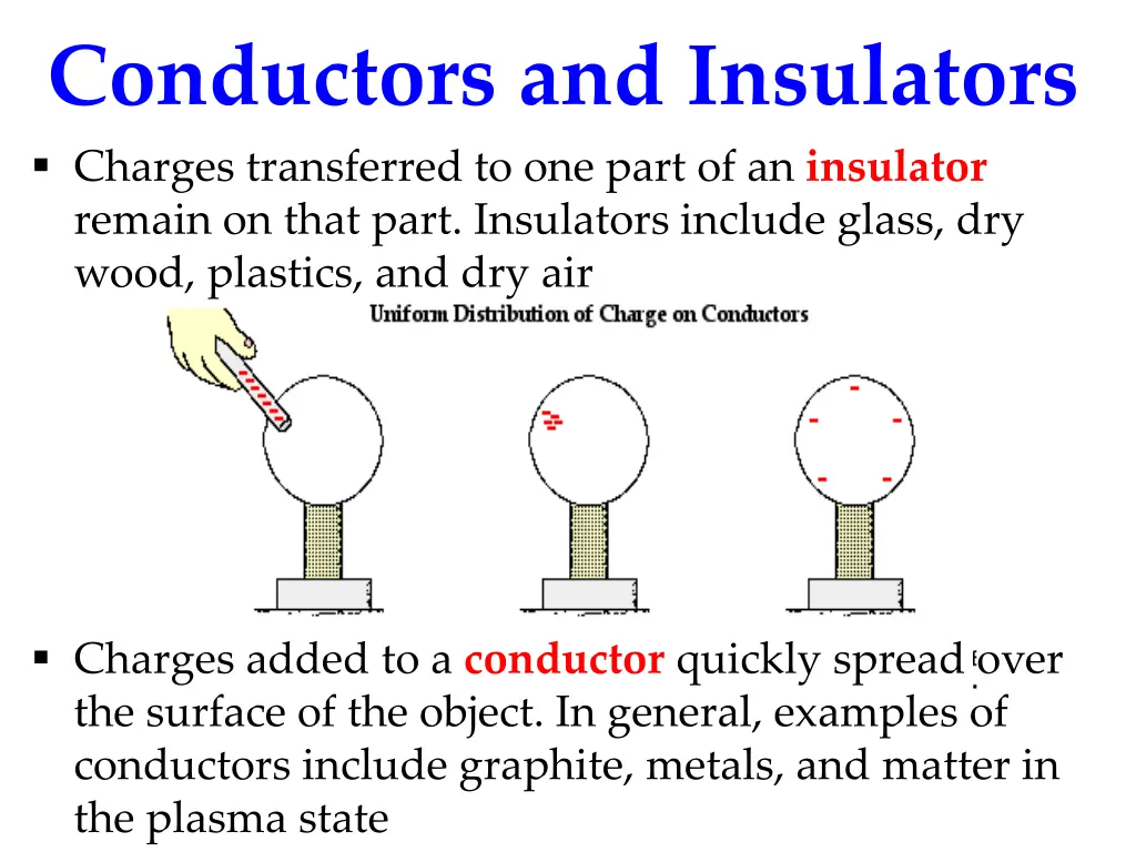 conductors and insulators charges transferred