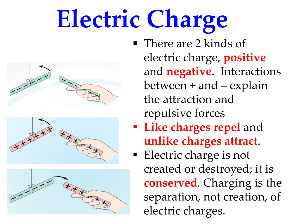 electric charge there are 2 kinds of electric