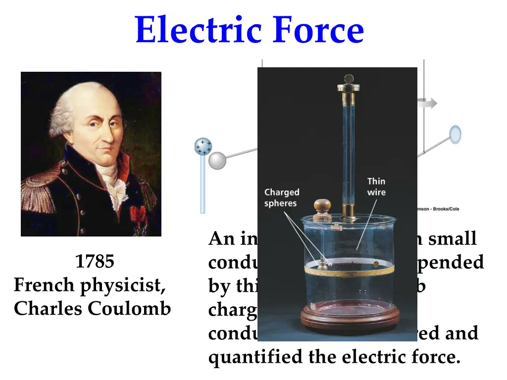 electric force