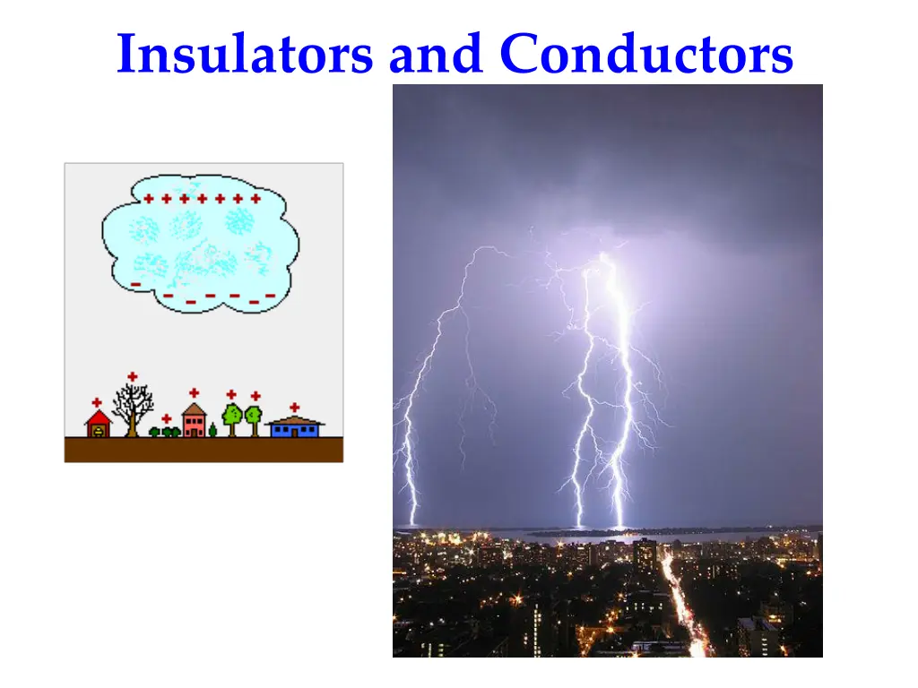 insulators and conductors 1