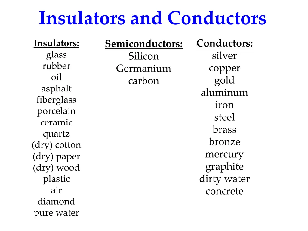 insulators and conductors