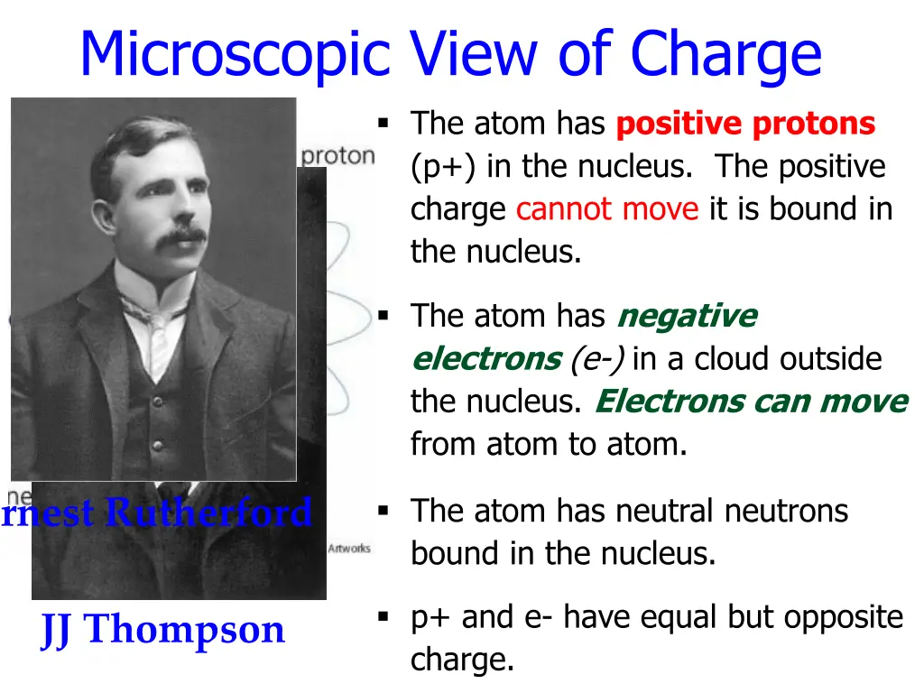 microscopic view of charge the atom has positive