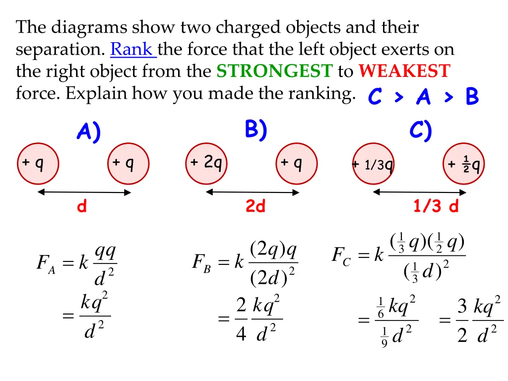 the diagrams show two charged objects and their