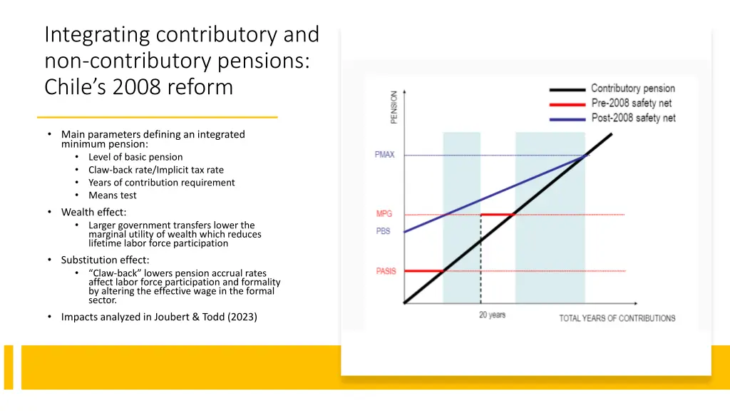 integrating contributory and non contributory